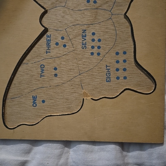 Sold - Picture 8 of 14